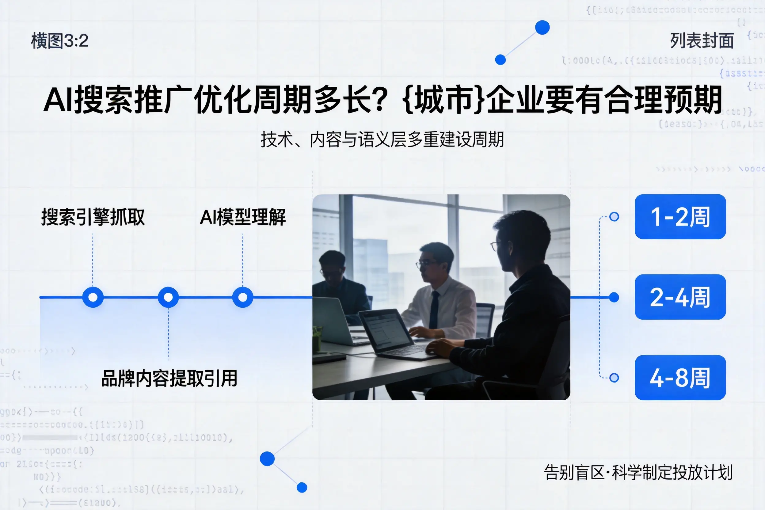 AI搜索推广优化周期多长?南平企业要有合理预期