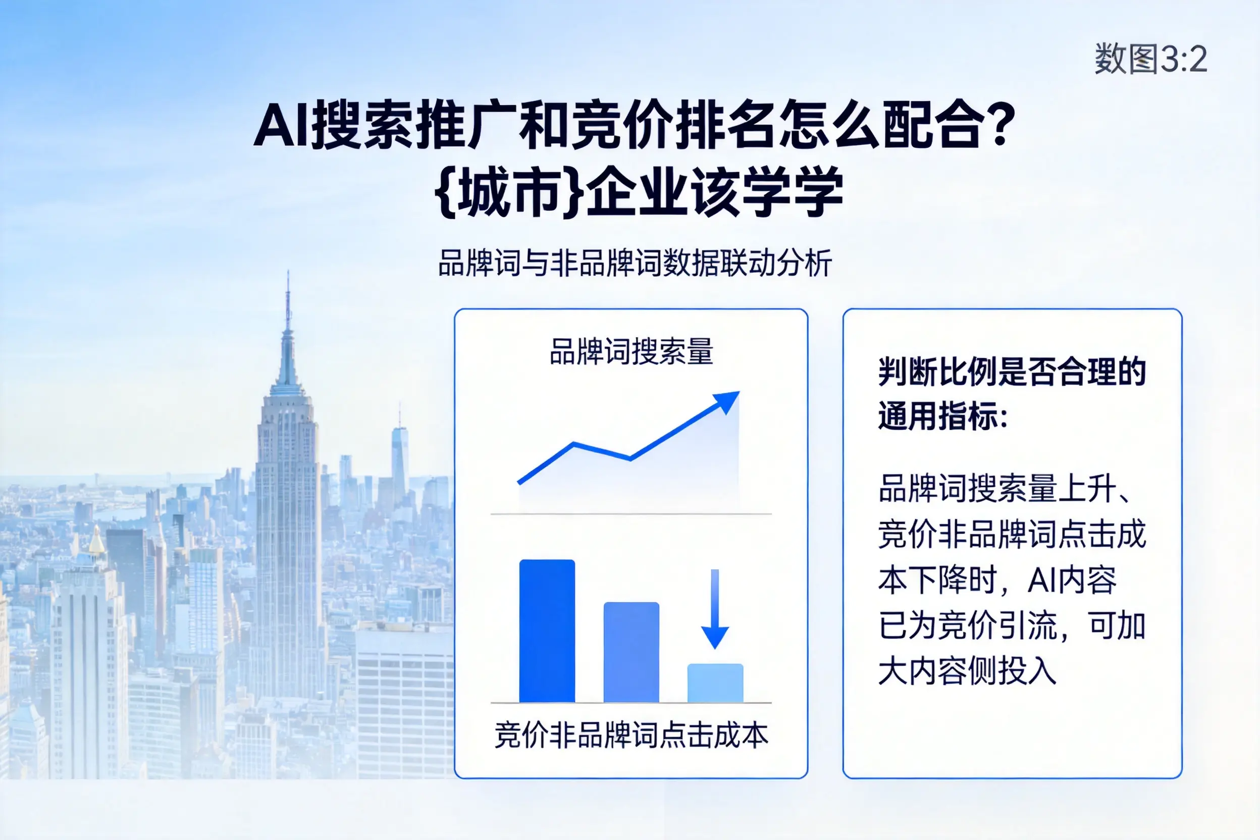 AI搜索推广和竞价排名怎么配合?南平企业该学学