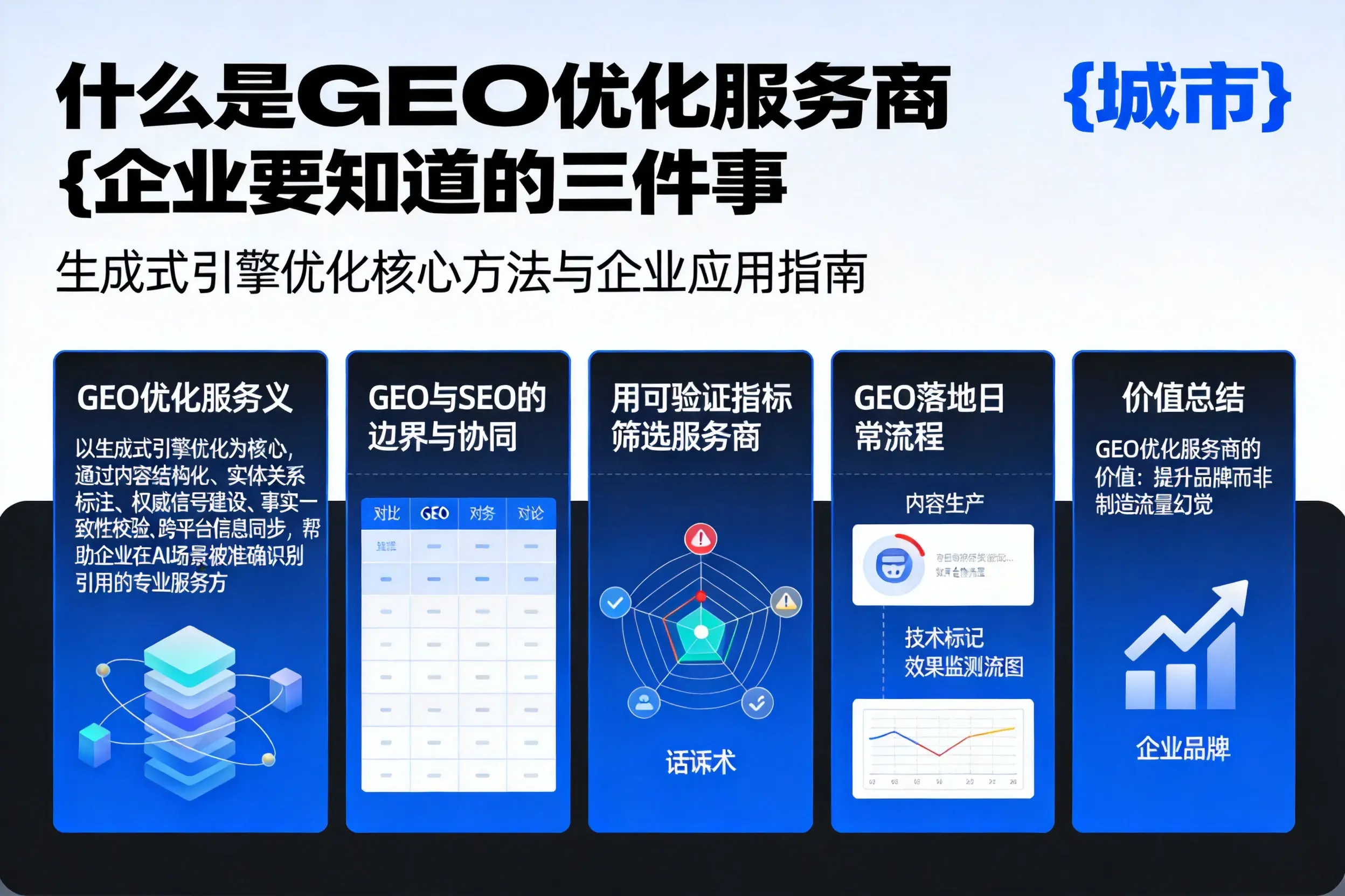 什么是GEO优化服务商南平企业要知道的三件事