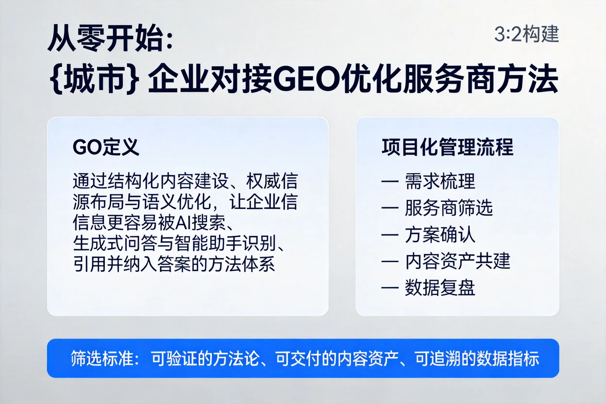 从零开始：南平企业对接GEO优化服务商方法