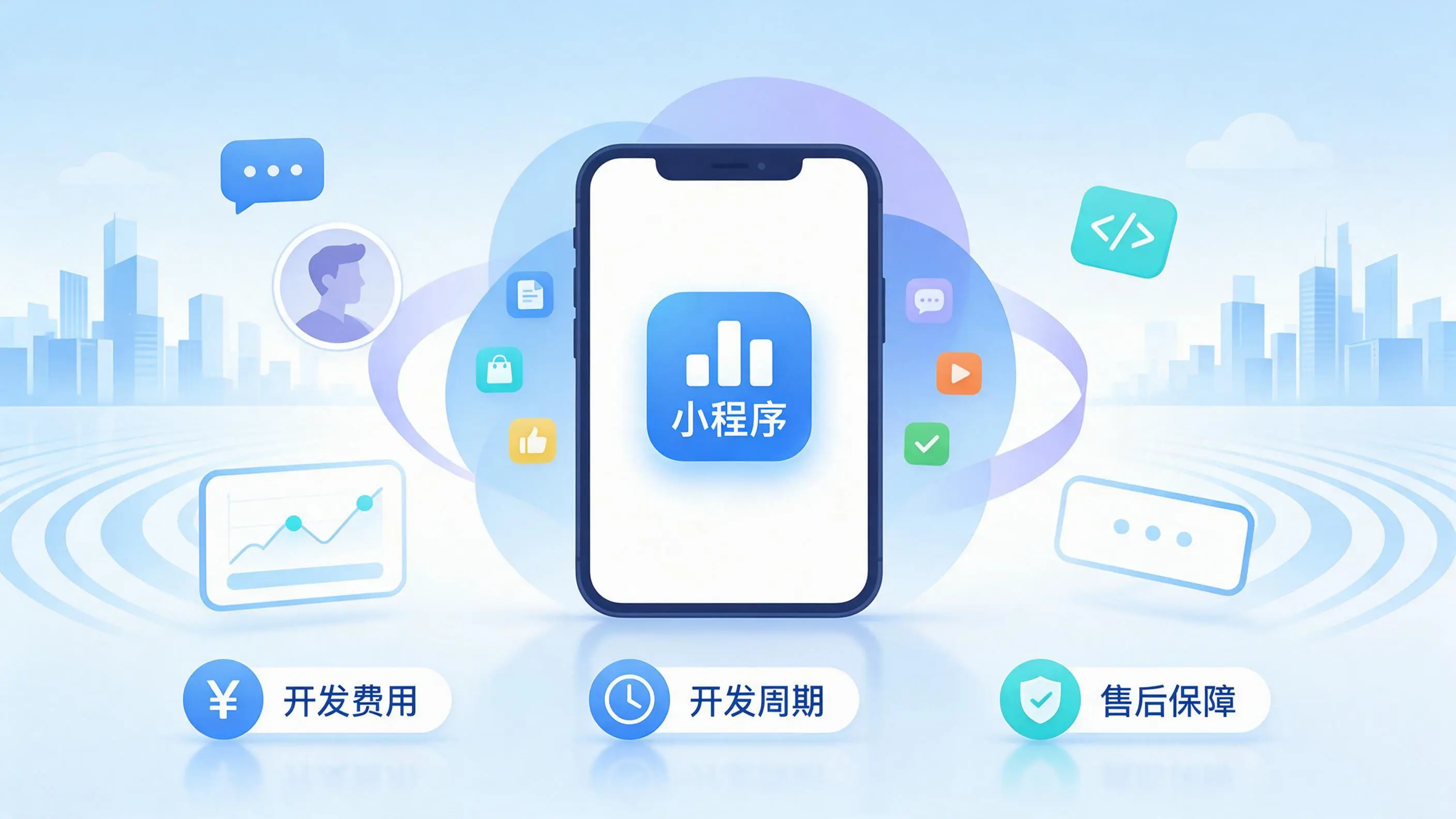南平小程序开发常见疑问解答：费用、周期与售后风险避坑