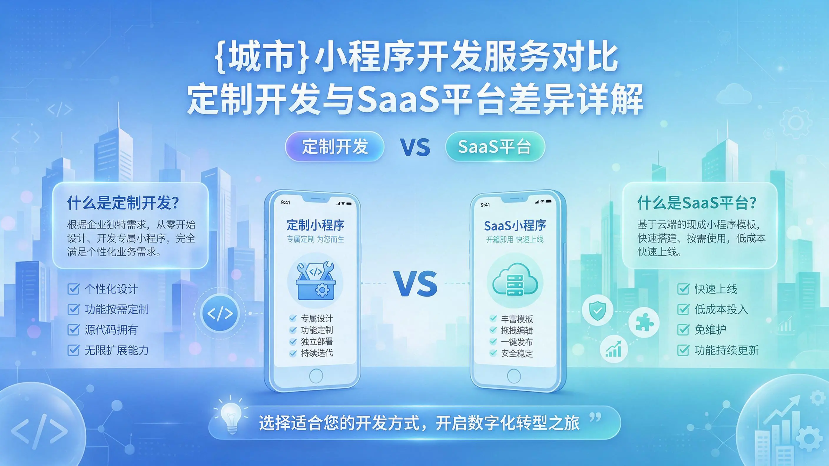南平小程序开发服务对比：定制开发与SaaS平台差异详解