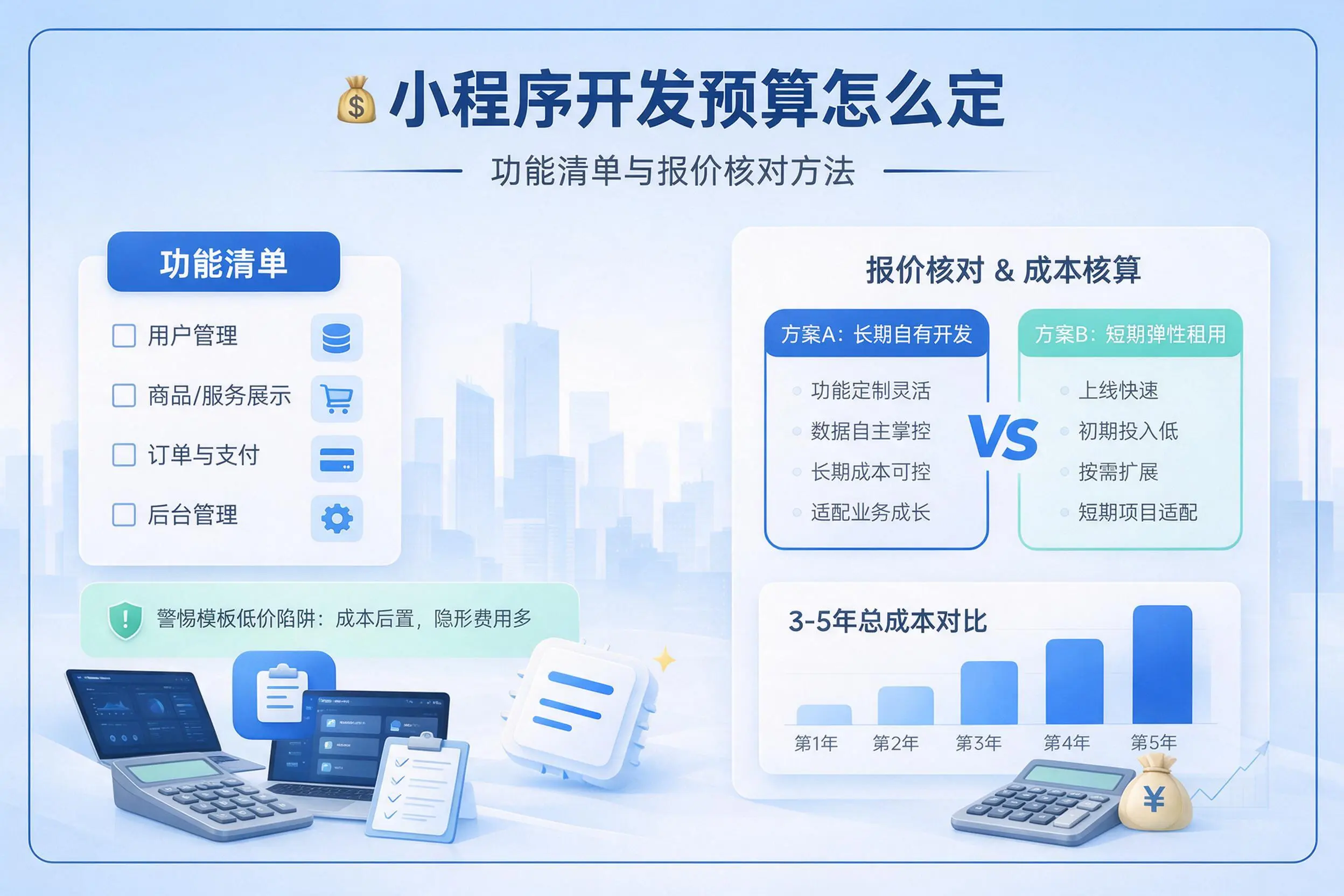南平小程序开发预算怎么定：功能清单与报价核对方法