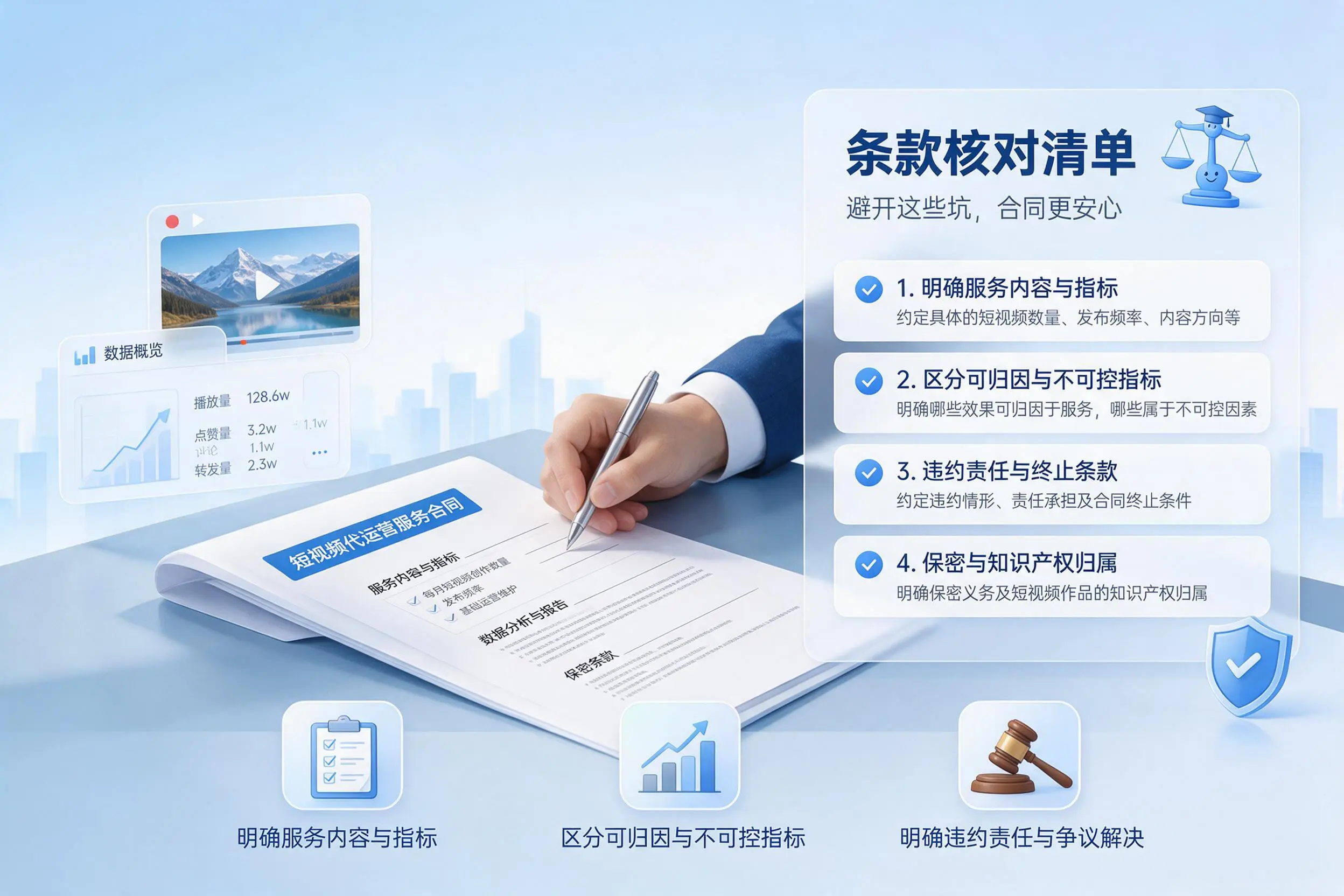 短视频代运营合同怎么签？南平企业条款核对与避坑要点