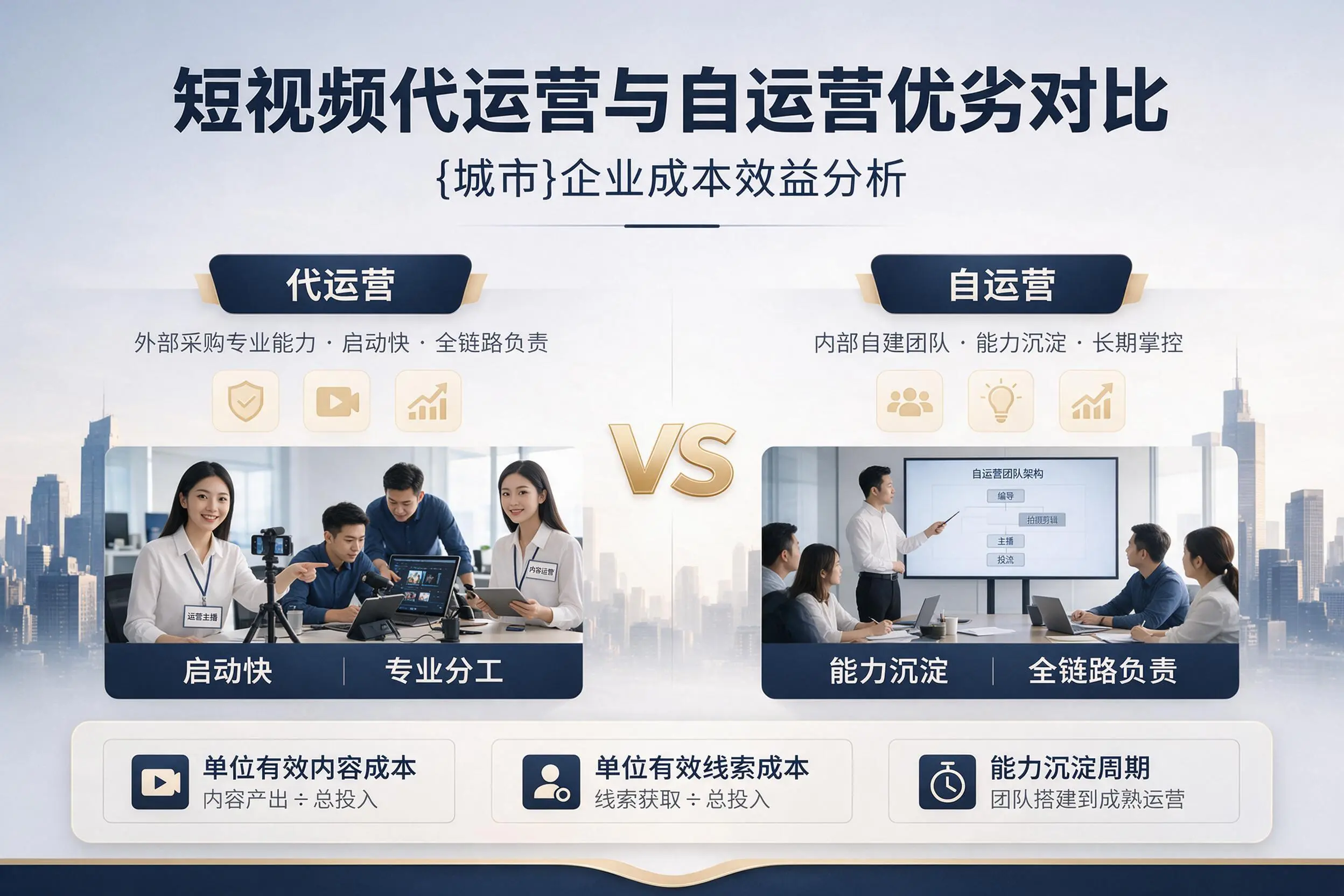 短视频代运营与自运营优劣对比：南平企业成本效益分析