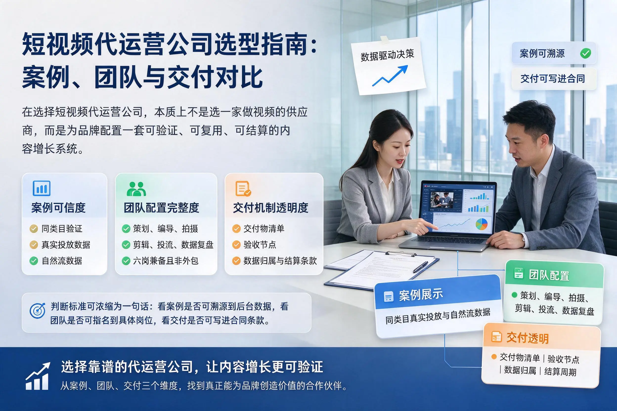 南平短视频代运营公司选型指南:案例、团队与交付对比