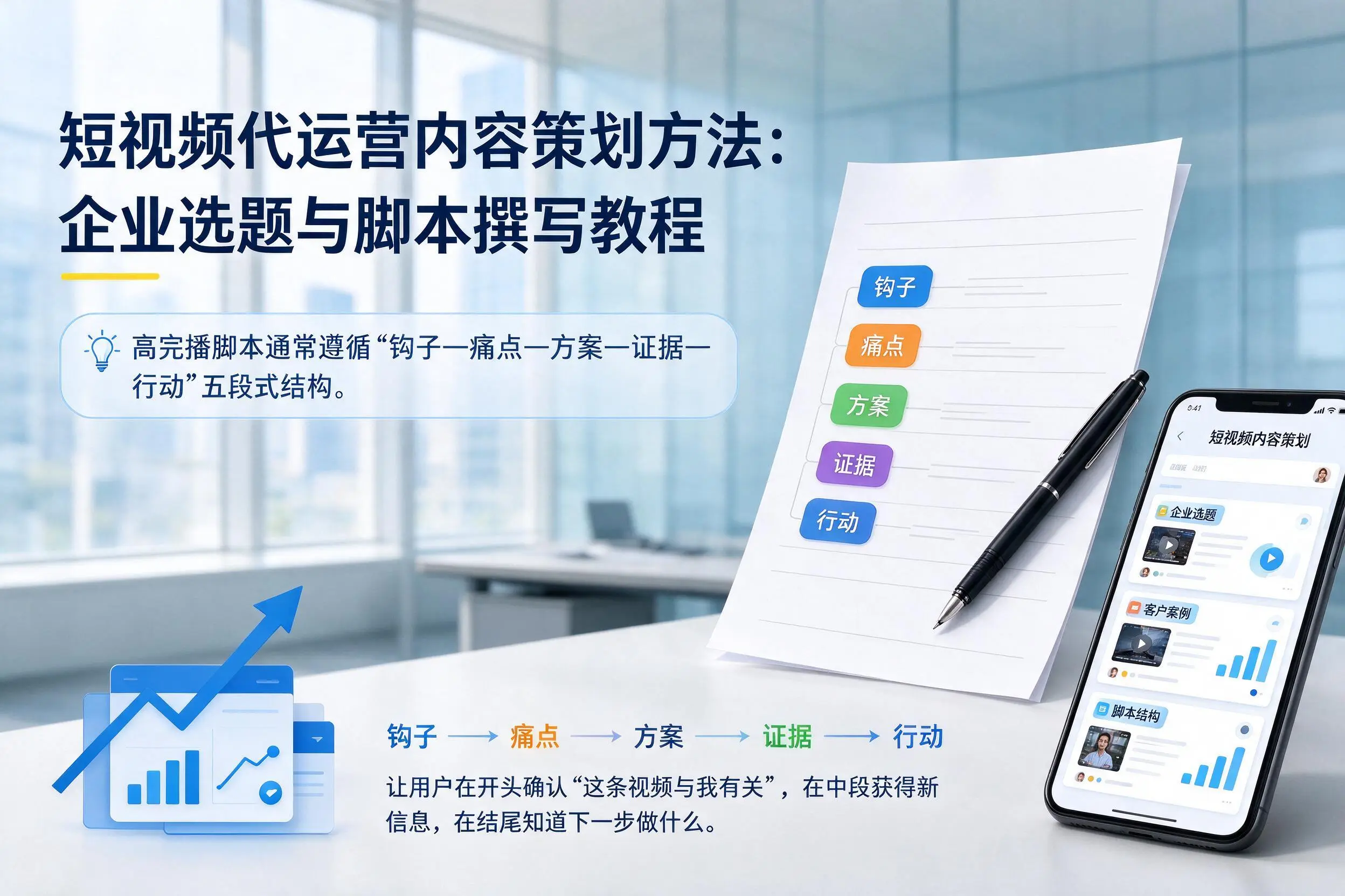 短视频代运营内容策划方法:南平企业选题与脚本撰写教程
