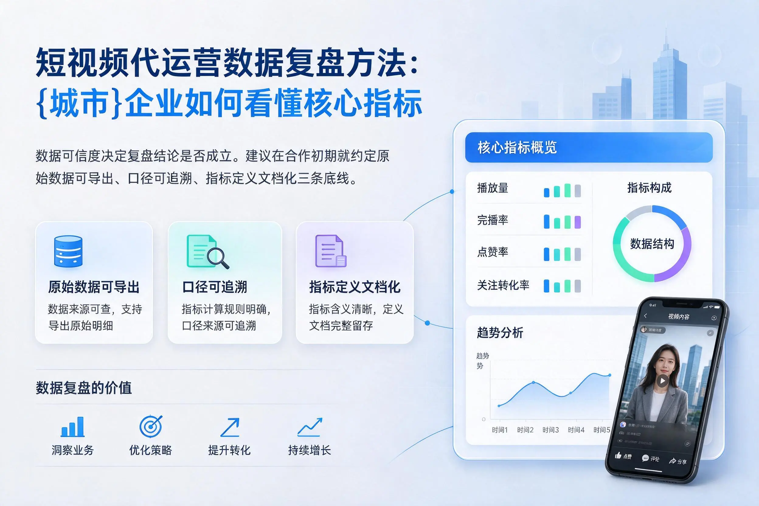 短视频代运营数据复盘方法:南平企业如何看懂核心指标