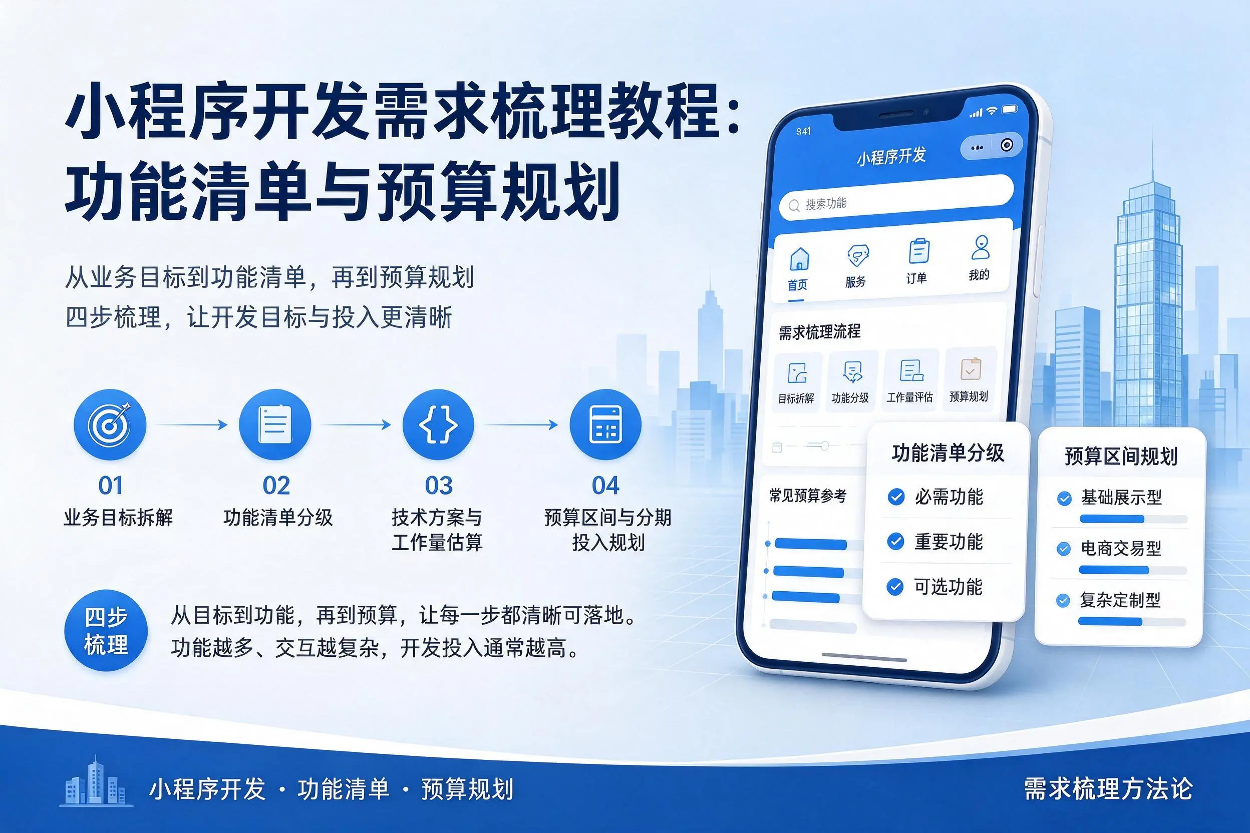 南平小程序开发需求梳理教程：功能清单与预算规划