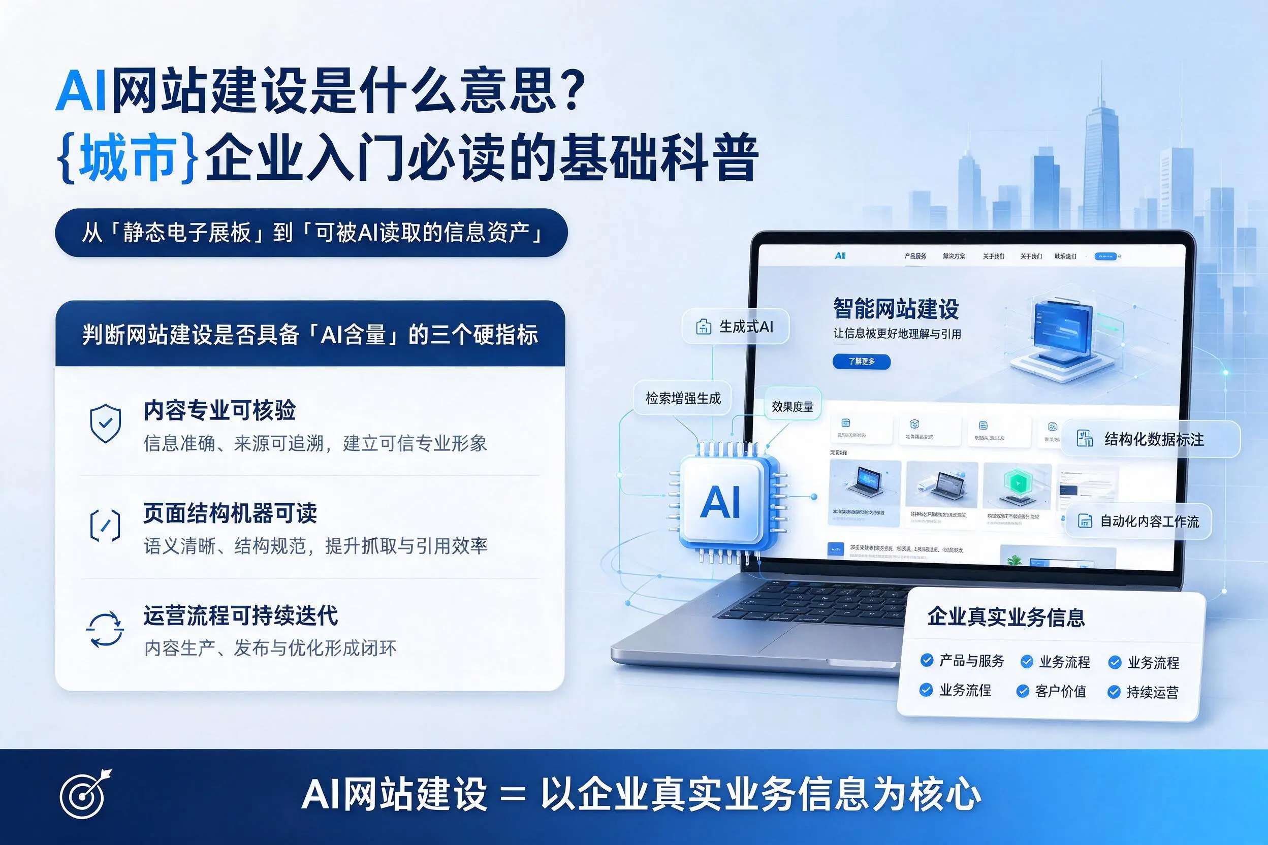 AI网站建设是什么意思?南平企业入门必读的基础科普