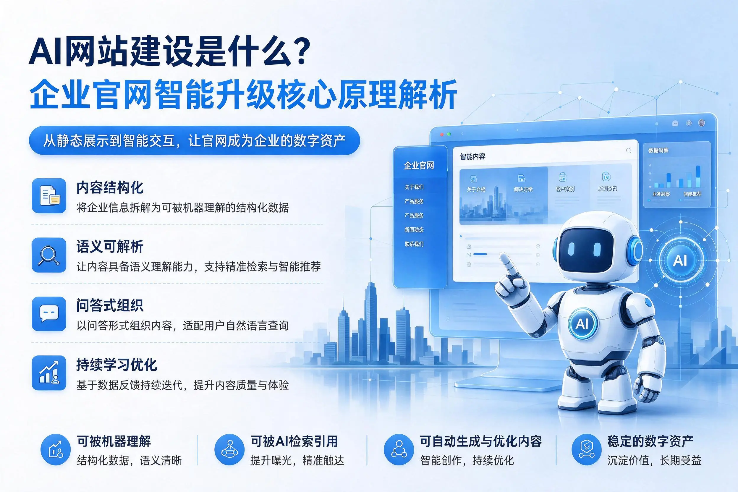 AI网站建设是什么?南平企业官网智能升级核心原理解析