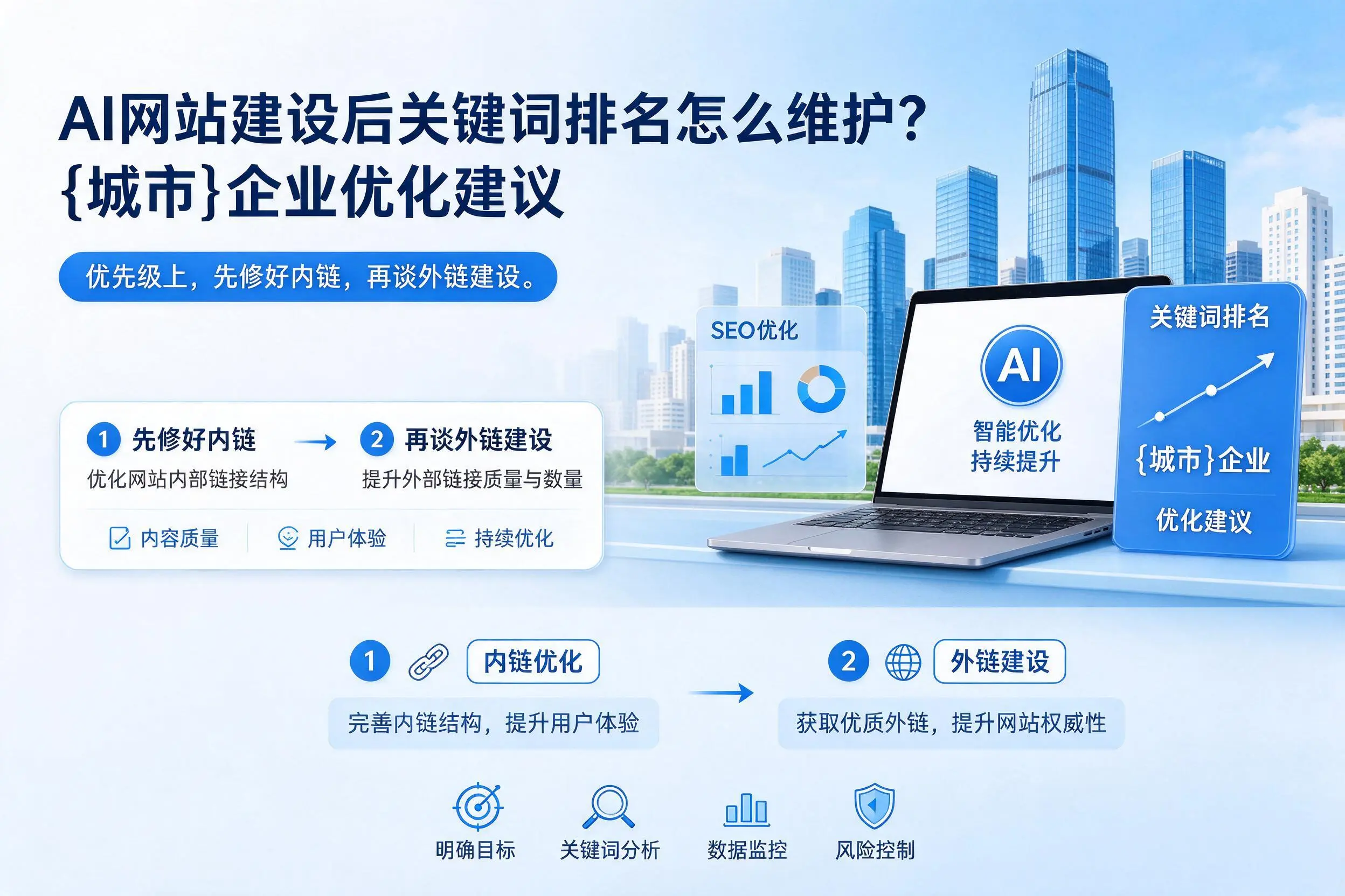 AI网站建设后关键词排名怎么维护?南平企业优化建议