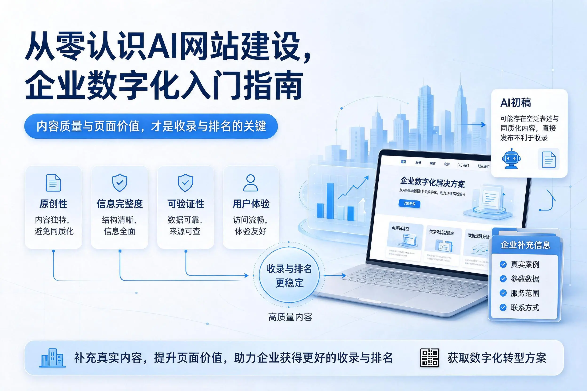 从零认识AI网站建设，南平企业数字化入门指南